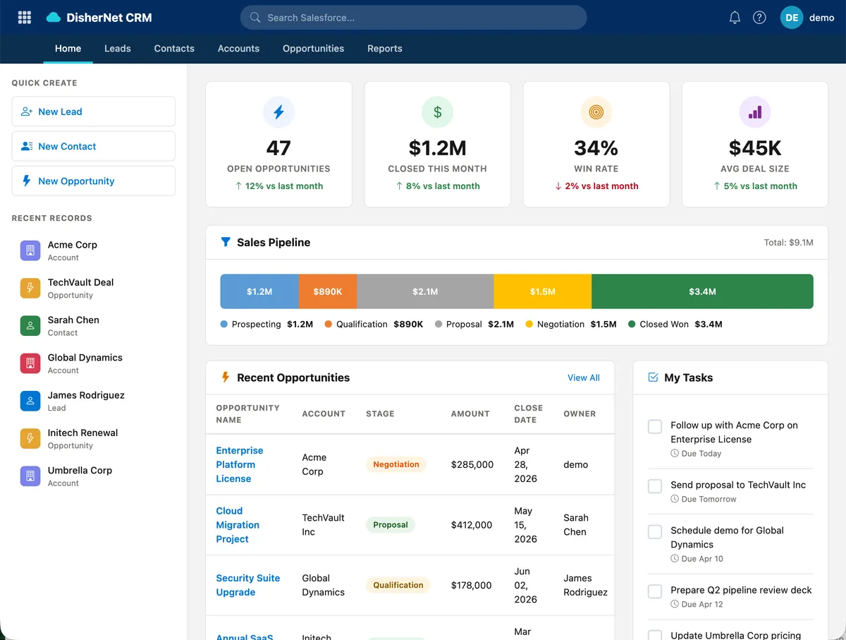 CRM Platform — a Salesforce-style sales pipeline